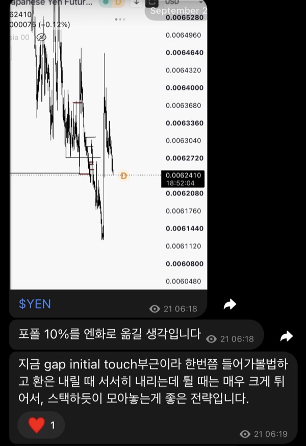 엔 선물 실시간 공유 거래 기록 1