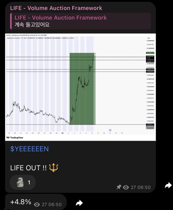 엔 선물 실시간 공유 거래 기록 2